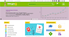 Desktop Screenshot of data.gov.in